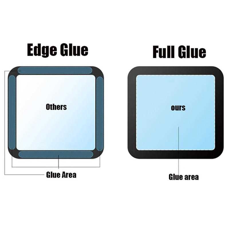 Apple Watch 42mm Zore 3D Full Yapışkanlı Cam Ekran Koruyucu Siyah