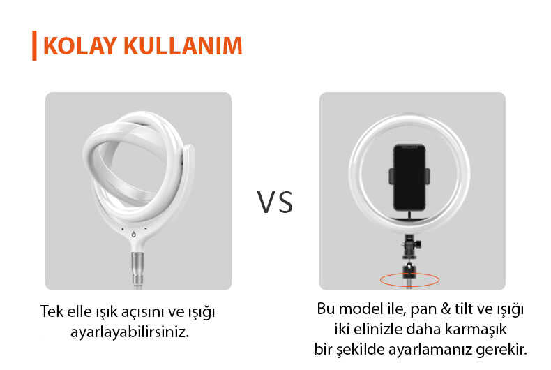 Zore F-539A Işıklı Telefon Tutucu Ring Light Siyah