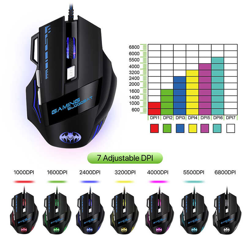 Zore GM02 Oyuncu Mouse Siyah