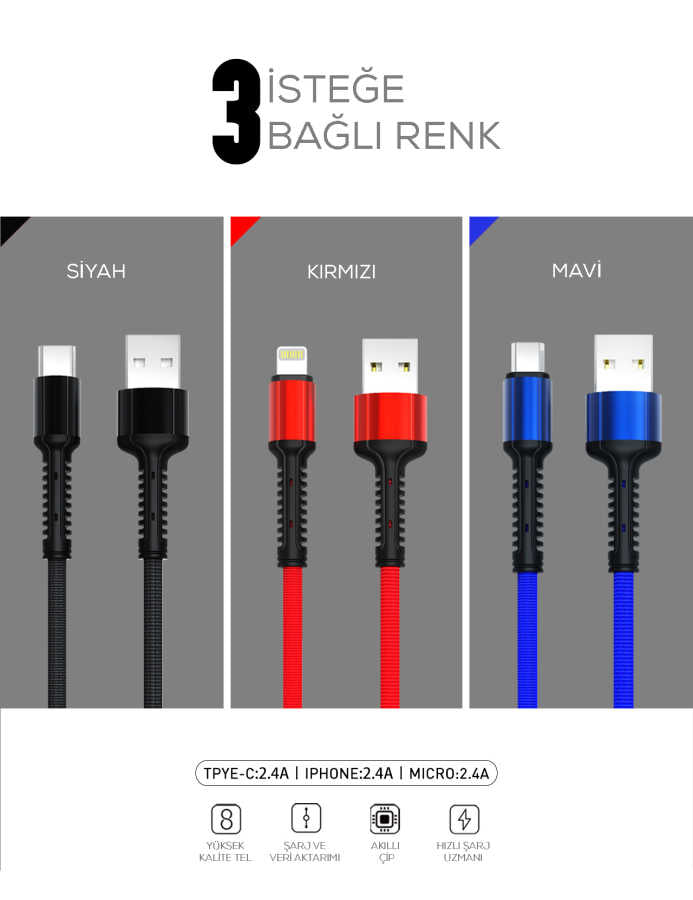 Zore LS63 Type-C Usb Kablo Gri