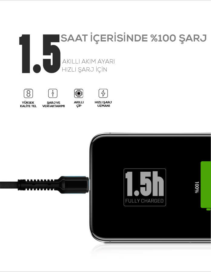 Zore LS63 Type-C Usb Kablo Mavi