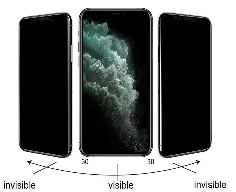 Apple iPhone 16 Pro Max Zore Kolay Uygulama Aparatlı 5D Magic Privacy Glass Hayalet Cam Ekran Şeffaf