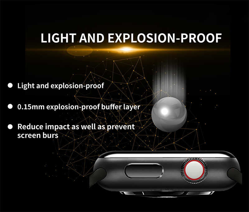 Apple Watch 40mm Zore iBody Koruyucu Renksiz