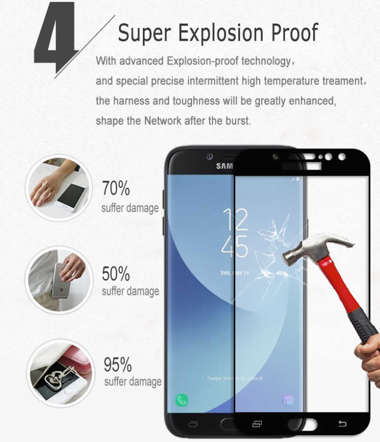 Galaxy J530 Pro Zore Ekranı Tam Kaplayan Düz Cam Koruyucu Siyah