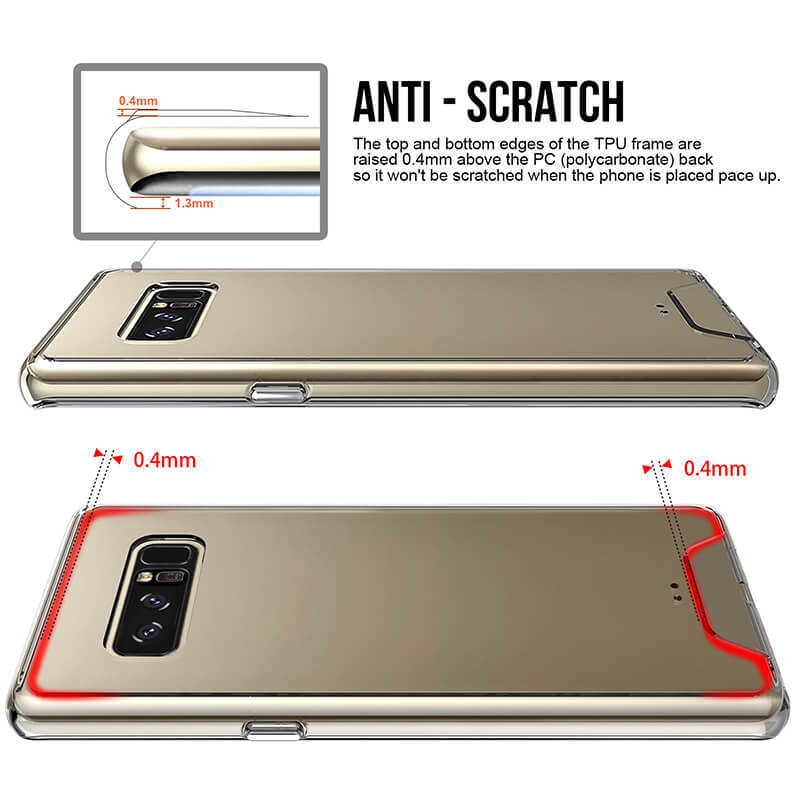 Galaxy Note 8 Kılıf Zore Gard Silikon Renksiz