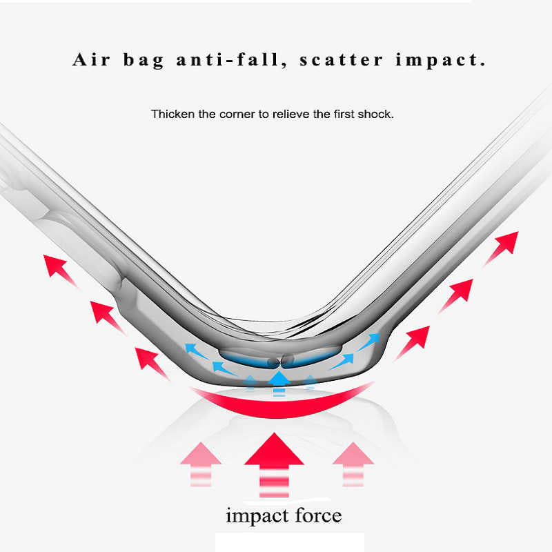 Oppo A5 2020 Kılıf Zore Nitro Anti Shock Silikon Renksiz