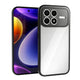 Xiaomi Poco F8 Pro Kılıf Kamera Korumalı Şeffaf Arka Yüzey Zore New Roll Kapak Siyah