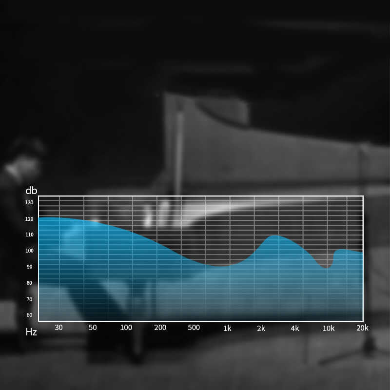 Zore AK-P9 3.5mm Kulaklık Siyah