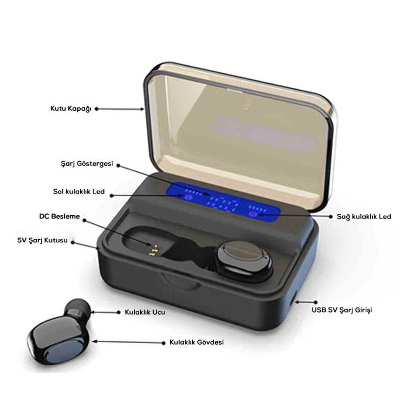 Zore BTK-ZR53 Bluetooth Kulaklık Siyah