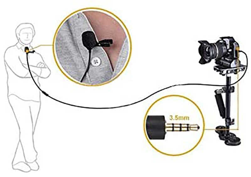 Zore DC-C1 Canlı Yayın Yaka Mikrofon Siyah