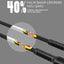 Zore LS63 Lightning Usb Kablo Mavi