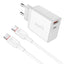 Zore XMac Serisi ZR-X2 PD To Type-C 2 in 1 Şarj Seti Beyaz